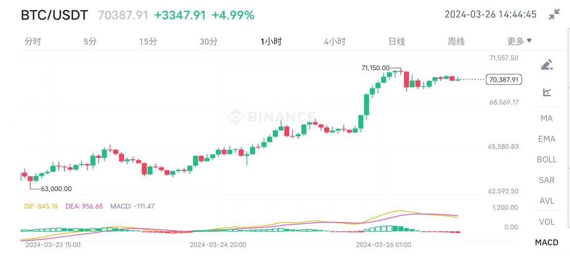 虚拟币中国交易时间表最新_虚拟币中国交易时间表最新消息